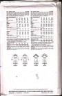 3612 Vintage Butterick Sewing Pattern Misses Very Loose Fitting Dress Uncut 10