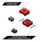 Magattach Magnetic Interconnecting Ratchet Organizers