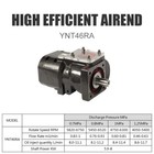 5-10hp Rotary Screw Air Compressor Industrial Air Compressed System Pump Head