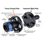 Pto Link Hd Quick-connect System - Duo Bundle