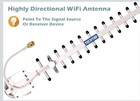 Wifi Antenna 2 4ghz 18dbi High Gain Yagi Directional Antenna Booster With Rp-sma