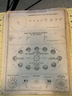 The Famous World Atlas Geographia Map Co  Nyc