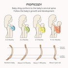 Momcozy Baby Wrap Carrier  Easy To Wear Infant Carrier Slings  Lightweight Hands