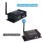 Dmx512 Wireless Controller 2 4g Receiver Lcd Power Adjustable Transmitter Kit