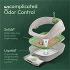 Tidy Cats Breeze Cat Litter Box System  Unscented Cat Litter Pads