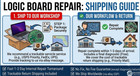 Macbook Pro A1989 A1990 Repair Service