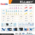 Ultimate Heat Shrink Wire Connectors  1500pcs Waterproof Electrical Spade Connec