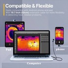 Infiray P2 Pro Thermal Camera For Ios Iphone 256x192 With Magnetic Macro Lens