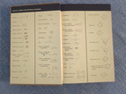 Radio Servicing  Vintage Book By Abraham Marcus 1960