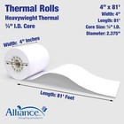 Alliance Thermal Paper Receipt Rolls 4 X 81 Thermal Pos Rolls-36 Rolls  3614 