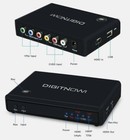 Hd Game Capture hd Video Capture Device  Hdmi Video Converter recorder For Ps4