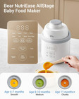 Nib Nutriease Allstage Stainless Steel Baby Food Maker Steamer And Blender