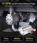 Log Splitter Build Kit 13 Gpm Hydraulic Wood Splitter Pump 4000 Psi 2 Stage Bolt