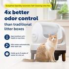 Petsafe Scoopfree Opensky Self-cleaning Cat Litter Box Automatic Smart Phone App