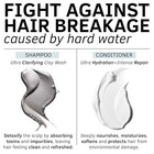 Hard Water Shampoo   Conditioner Set - Metal Detox  Collagen Infused  Moisturizi
