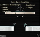 2x 0 15mm Premium Temper Glass Screen Protector For Iphone 6 6 Plus 7 7plus