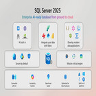 Microsoft Sql Server 2025 Standard 16-core Perpetual License   Factory Sealed