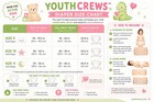 Youth Crews Size 10 Youth Diapers 28 Ct Boys Girls Child Kids Large