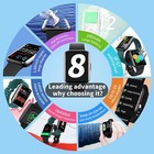 Smart Watch For Men women  Waterproof Smartwatch Bluetooth Samsung Iphone