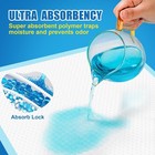 Visrie 30x36  Disposable Bed Pads 100pcs Adult Incontinence Underpads