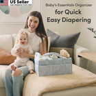 Putska Baby Diaper Caddy Organizer - Nursery Storage Basket For Large  Grey