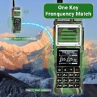 Digital Handheld Radio Scanner Fire Police Vhf Fm Ems Ham 2 Way Transceiver Dual