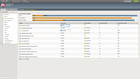 F5 Network Big-ip 2000s Ltm Local Traffic Manager Load Balancer Version 12 1 3 3