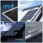 Renogy 2pcs Bifacial 450w Watt Monocrystalline Solar Panel High-efficiency Pv