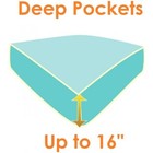 4 Piece Bed In Bag Sheet Set Luxury Microfiber Deep Pocket Sheets Easy Care New