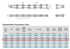  a2060 Conveyor Roller Chain 10 Feet With 1 Connecting Link - Double Pitch