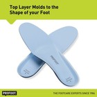 Profoot Original Miracle Insoles For Women  sizes 2 Count  pack Of 1   Blue 