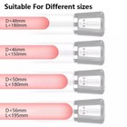 Vacuum Penis Pump For Man Ed Enhancement Erectile Enlargement Penis Enlarger Big
