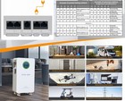 48v 300ah Lithium Battery 15360wh For Home Solar Energy Storage Pv Datouboss