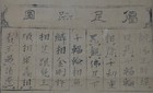 Antique Japan Buddhist Scroll Buddha Foot Woodblock Print 1800