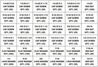 2 510 Piece Grade 8 Coarse Thread Nut Bolt   Washer Assortment Kit  Bolt Nut Kit