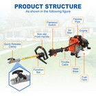5-in-1 Gas Hedge Trimmer Tool 52cc Petrol Strimmer Brush Cutter Garden Chainsaw