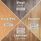 Electric Underfloor Heating Infrared Kit Thermostat Laminate Vinyl Parquet A  Hdf