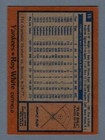 Roy White Signed Autographed 1978 Topps Baseball  16 Lscm Coa New York Yankees