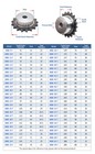 Chain Drive Sprocket 9t-60t Pitch 1 2  12 7mm For  40 08b Roller Chain A3 Steel