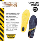 Copper Fit Men s Work Gear Heavy Duty Insoles For Standing All Day Triple Layer
