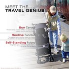 Gb Pockit   All Terrain Stroller Velvet Black