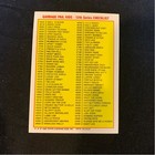 1988 Garbage Pail Kids 12th Series Complete Set 88 Cards W  Variations  Wrapper