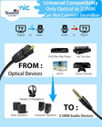 Portable Optical To 3 5mm Adapter-7 Ft Long-192khz Dac Converter-metal Shell-bui