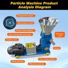 Feed Pellet Mill Machine Farm Animal Duck Chicken Feed Machine 220v 5 5kw