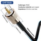 Ham Radio Cb Coax Cable 50 Ohm Rg58 Coaxial Cable 30 Ft  Uhf Male Pl-259 Low    