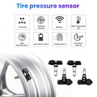 Junsun Dab reverse Camera fiber Box Adapter  For Junsun Car Radio