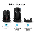 Tranzitions 3-in-1 Harness Booster Car Seat  Forward Facing Car Seat  Highback  