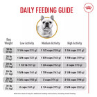 30 Lb Bag Royal Canin   Breed Health Nutrition   French Bulldog Adult Dog Dry Food