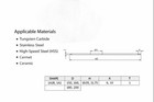 150mm 1mm Thick Diamond Grinding Wheel Blade For Cutting Carbide Rods Cutoff