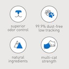 Dr  Elsey s Ultra Unscented Clumping Clay Cat Litter 18 Lb Bag